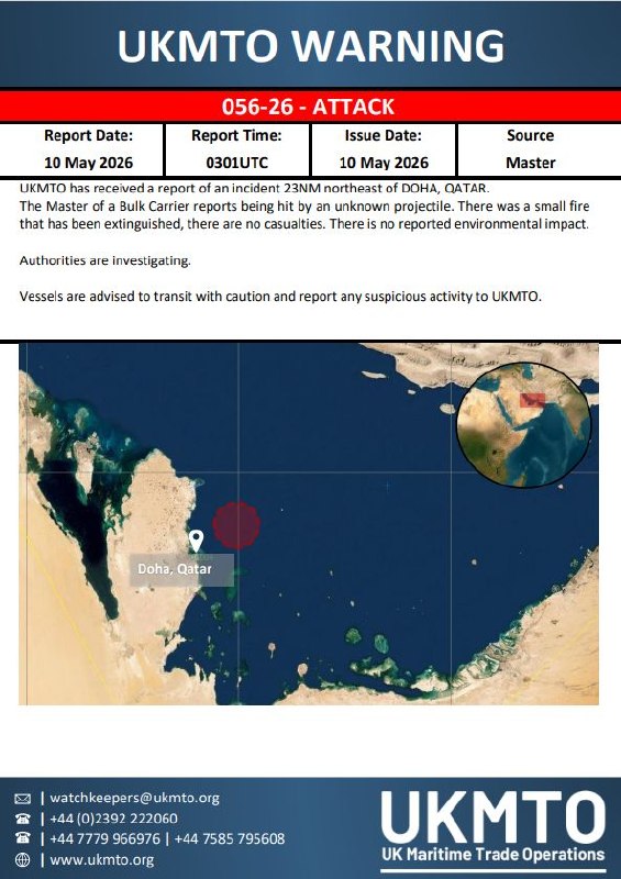 Ship Hit by Unknown Projectile Off Doha
