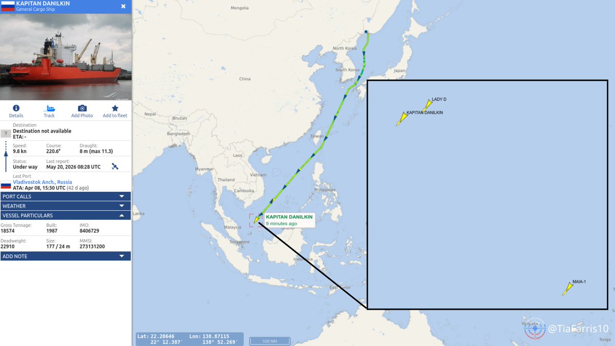 Six Russian Cargo Ships Continue Southbound Transit