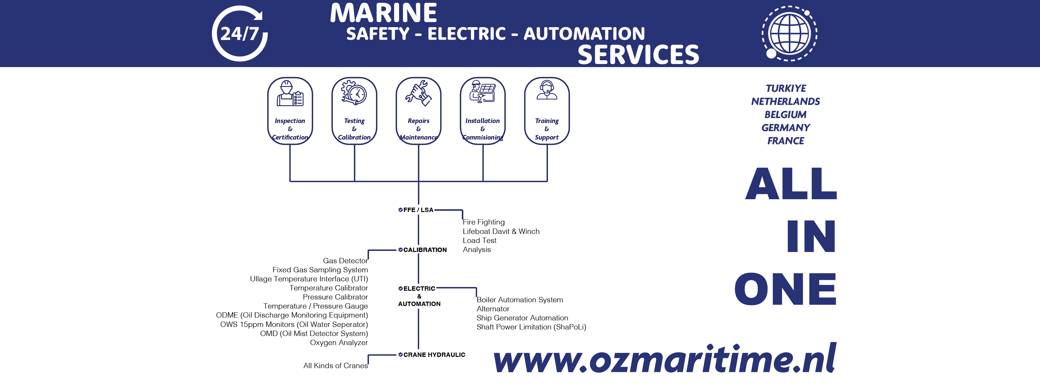 OZ Maritime