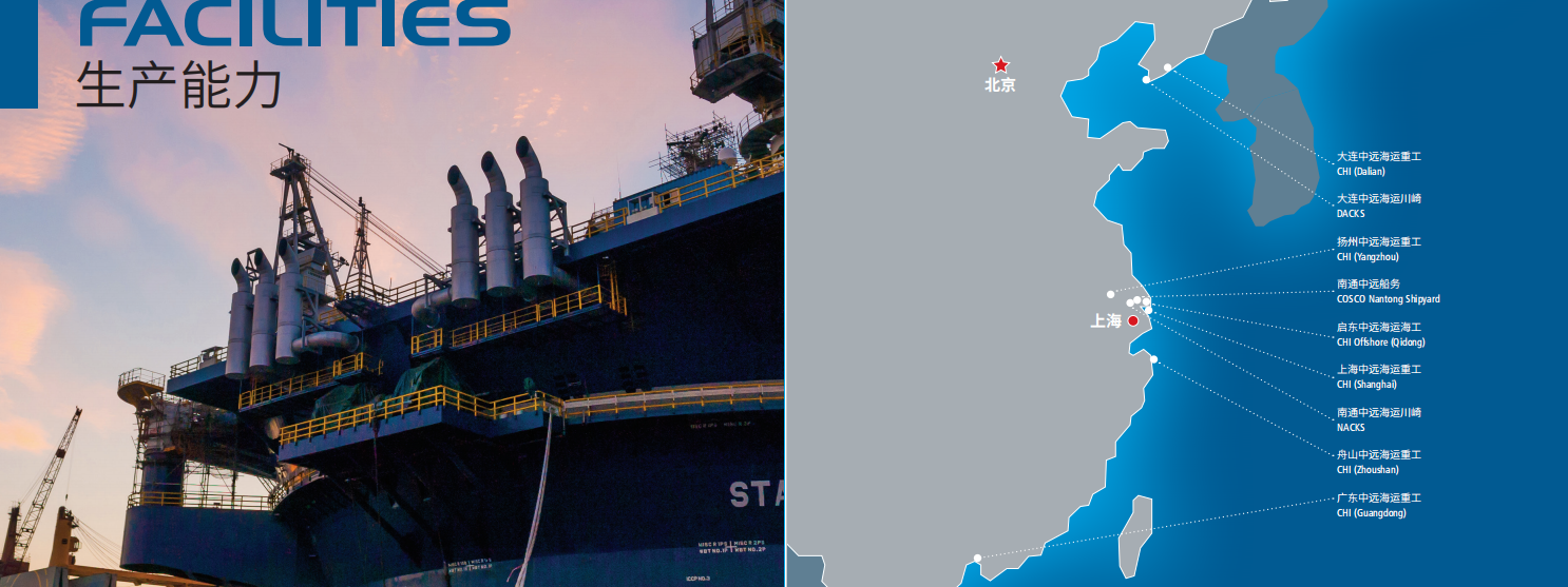 COSCO SHIPPING HEAVY INDUSTRIES (YANGZHOU) CO,.LTD COSCO SHIPPING HEAVY INDUSTRIES (YANGZHOU) CO,.LTD