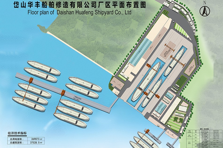 Jinhai Shipyard (Daishan) Co Ltd
