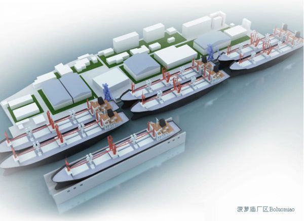 Cosco Shipping Heavy Industry (Guangdong) - CIC BOLUOMIAO SHIPYARD 