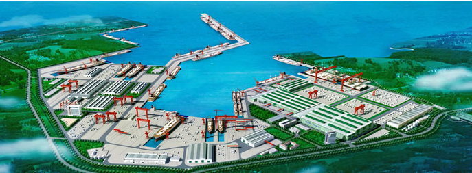 Shanhaiguan Shipbuilding Industrial  - CSSC