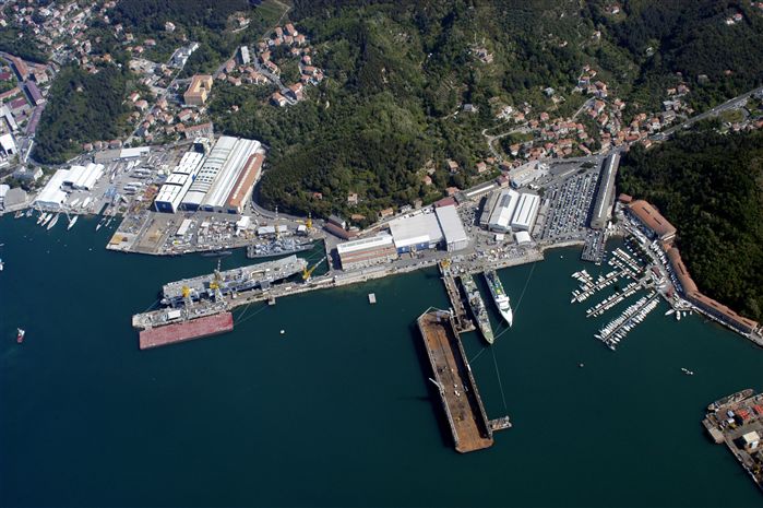 FINCANTIERI-LA SPEZIA SHIPYARD (MUGGIANO)