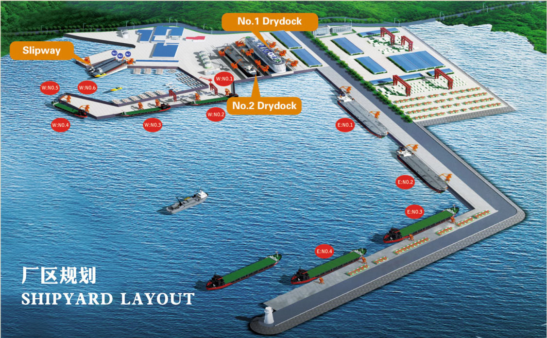 China United Drydocks (CUD) Weihai - SHIPYARD