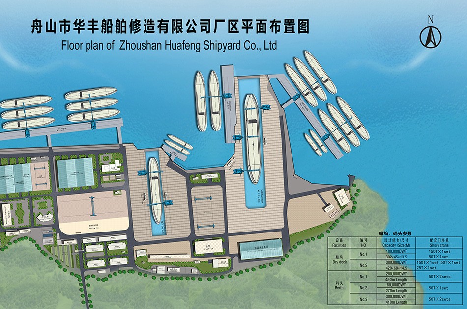 Zhoushan Huafeng Shipyard Co Ltd 